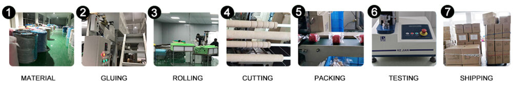 Production of bandages
