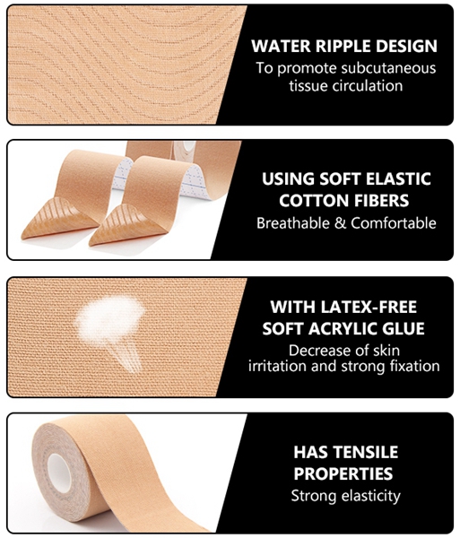 Details of Forehead Lift Tape