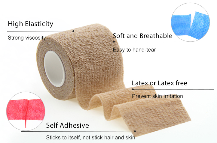 Introduction of Cohesive Bandage