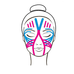 kinesiology tape for face lift