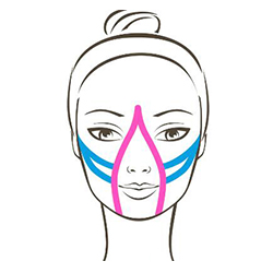 cinta kinesiológica para lifting facial