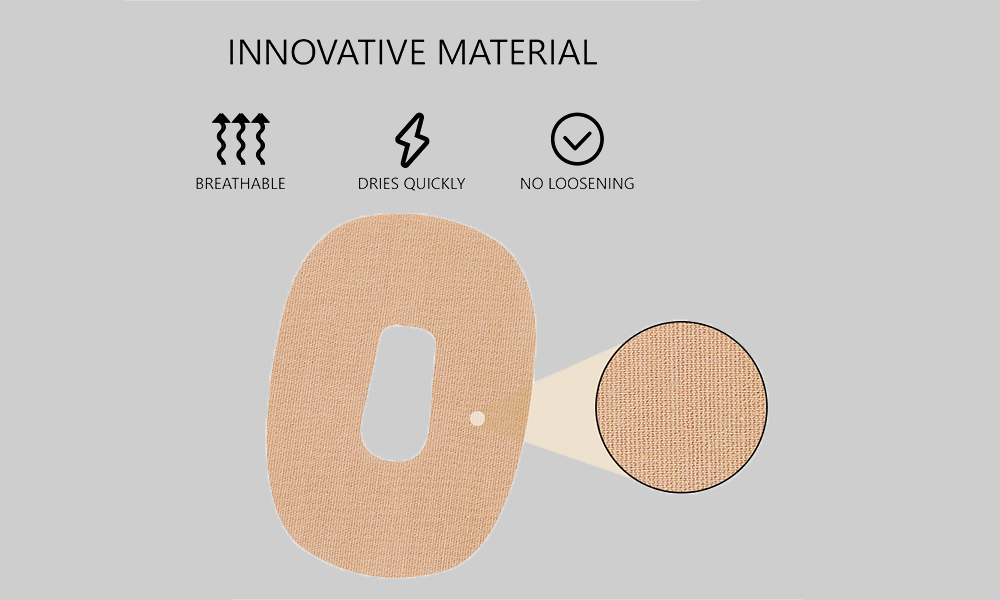 Caractéristiques du surpatch Dexcom g6