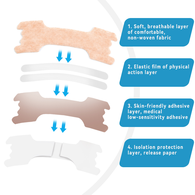 Features of sleep nose strips