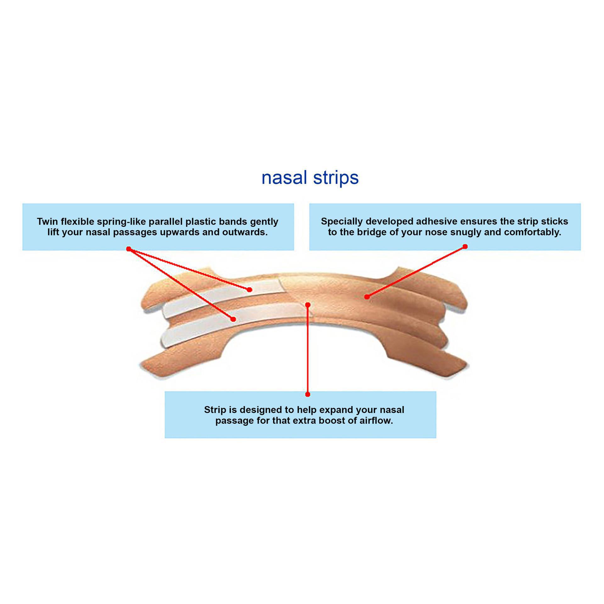 nasal dilator strips