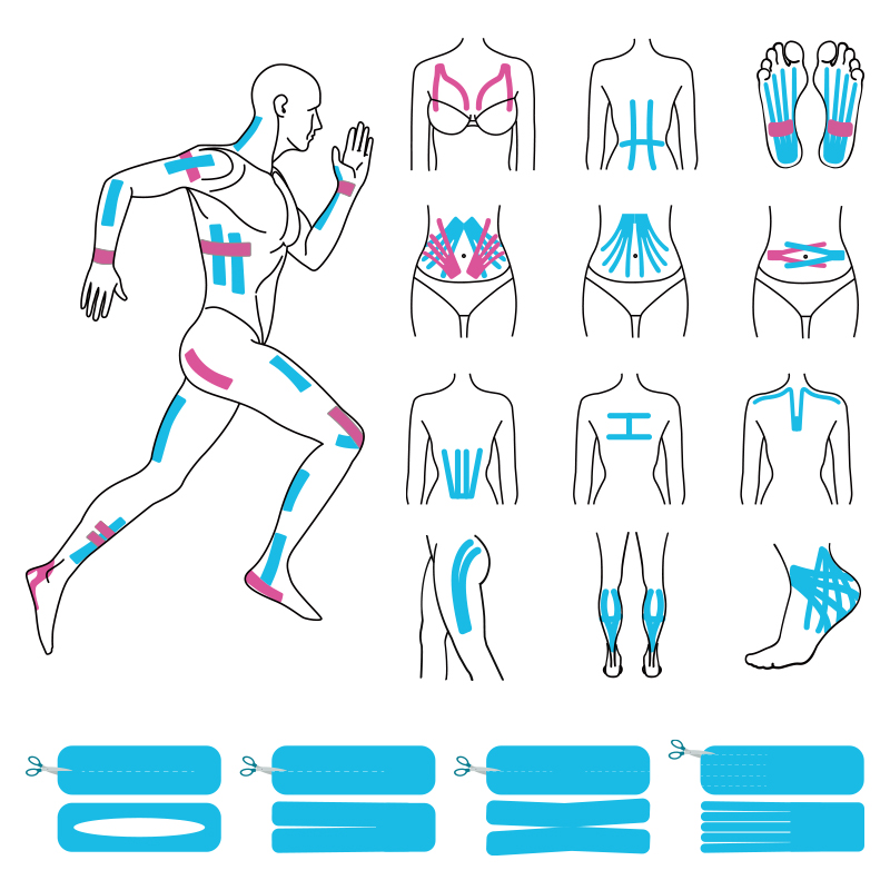 how to use kinesiology tape on shoulder and knee